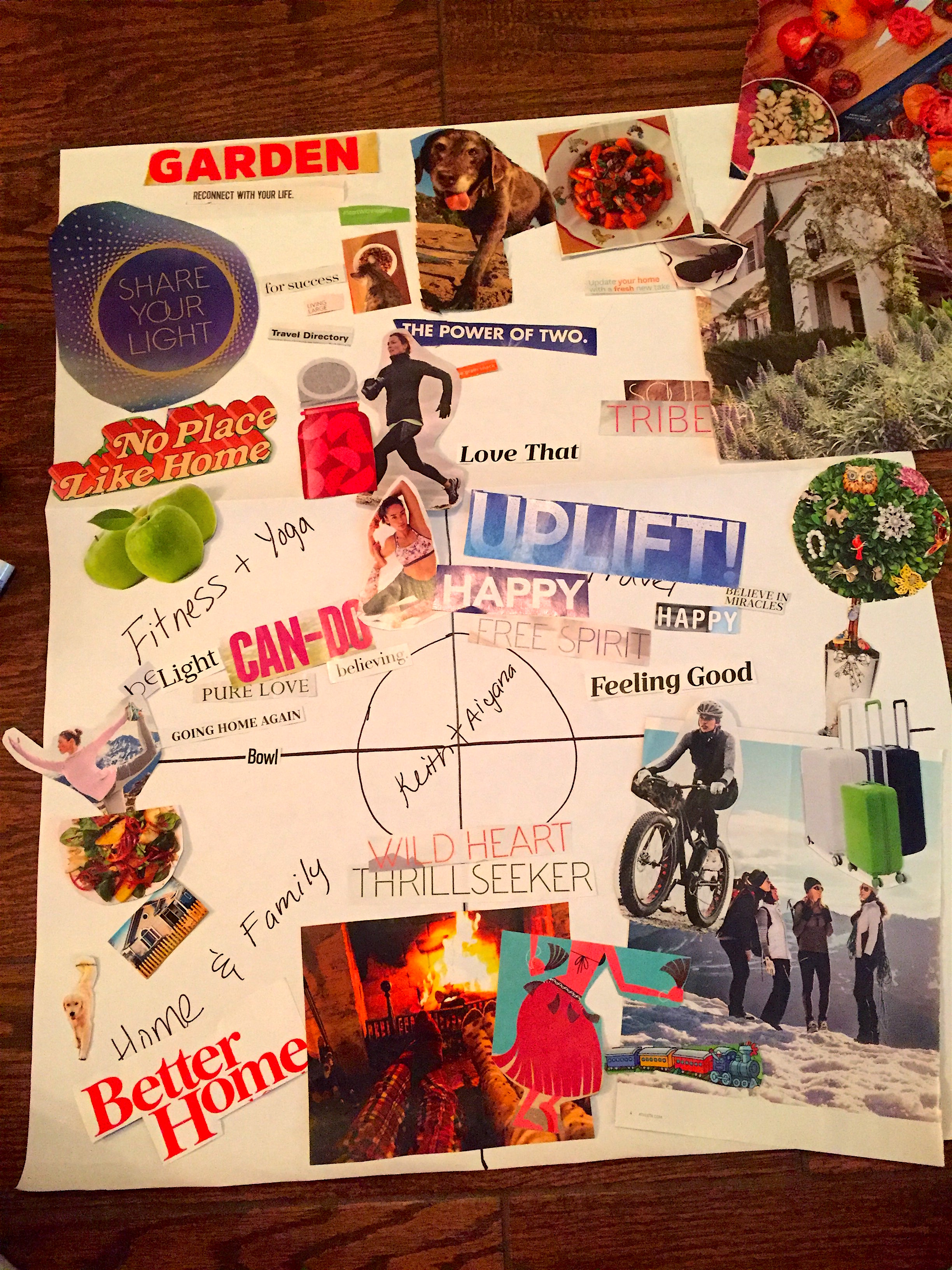 How to Make a Vision Board That Actually Works